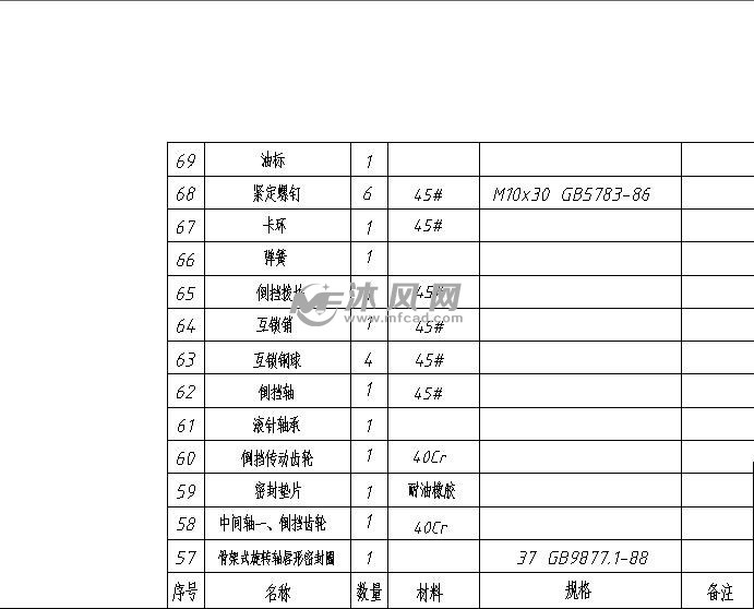 a1装配图明细栏尺寸图片