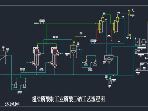 石油原油加工工藝流程圖