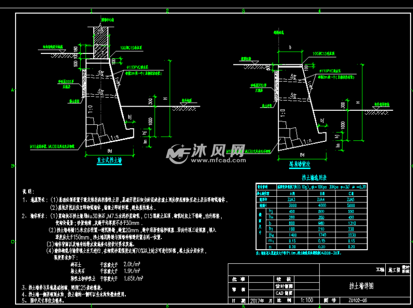变电站围墙大门挡土墙详图