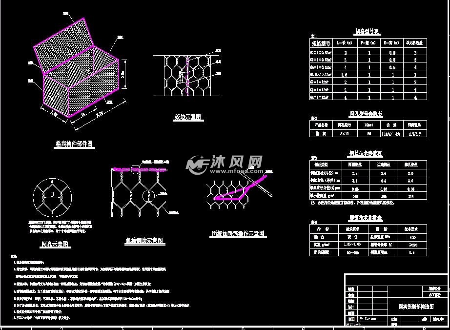 格宾石笼结构图