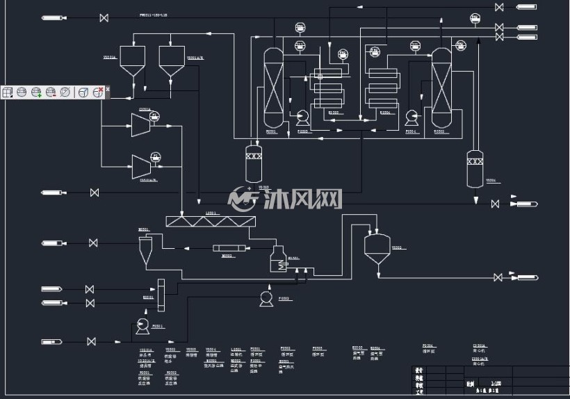 焦化厂硫酸铵工艺流程图