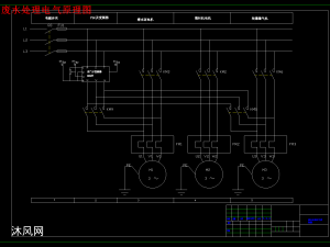 废水处理监控系统研制设计