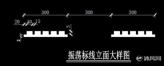 震荡标线图