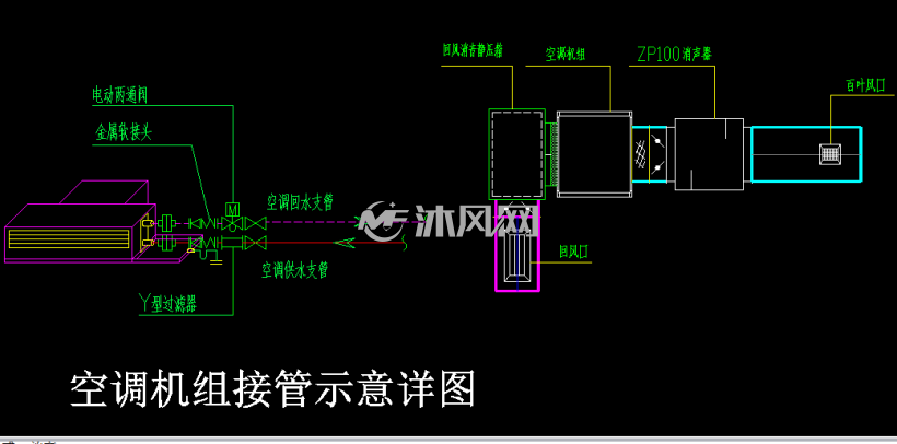 某小区地下室防排烟风管布置图
