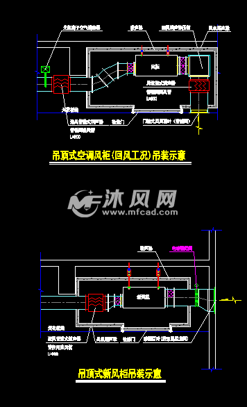 风柜吊装示意图