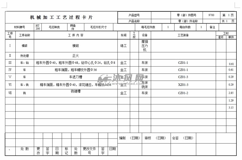 c6132車床Ⅰ軸零件的鑽Φ8孔的鑽床夾具設計及加工工藝規程裝備-含