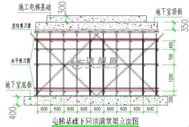 施工电梯回顶支撑图片