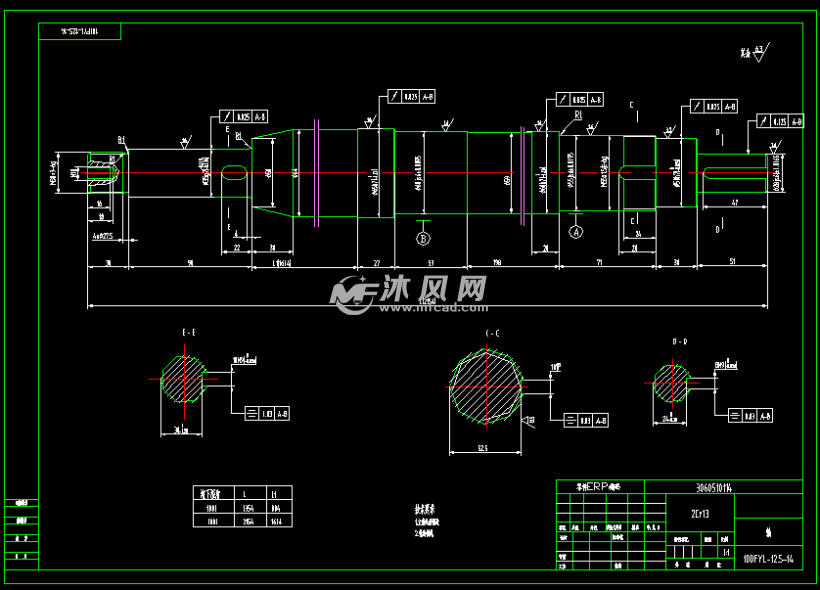 100fyl125长轴液下泵