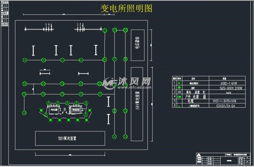 某高新开发区110kv变电所电气设计