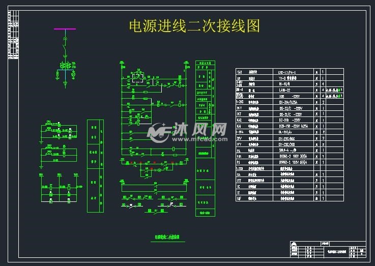 某花园小区电气设计 - 设计方案图纸 - 沐风网