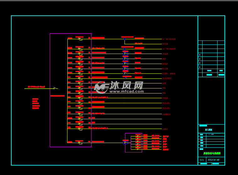 员工厨房设备电气系统图