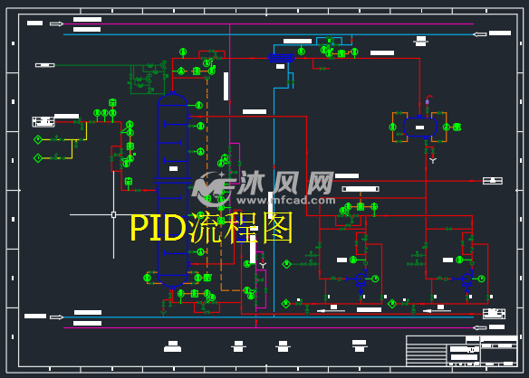 pid流程圖