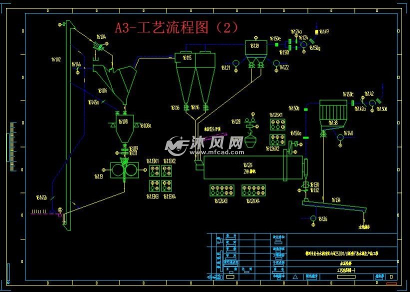 日产8000吨熟料水泥厂水泥粉磨系统工艺设计