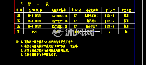 汽水混合器(文丘里式)