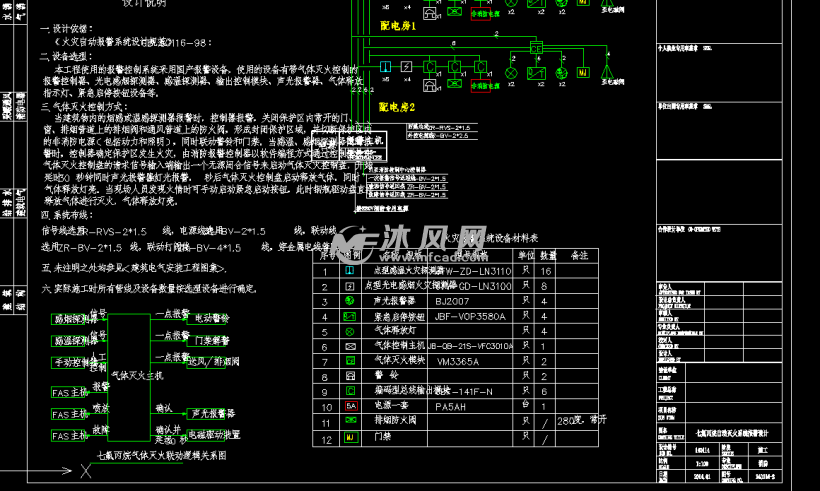 七氟丙烷自动灭火系统报警设计