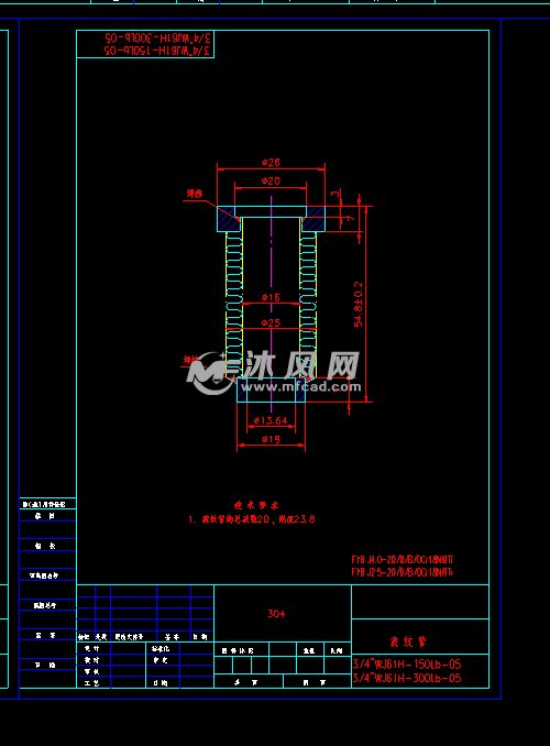 波纹管截止阀