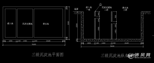 两套三级沉淀池平面图剖面图