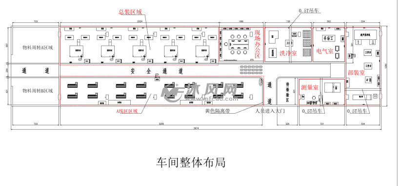 车床装配工厂布局图