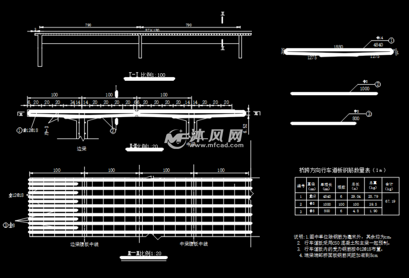 桥面板钢筋施工图图片