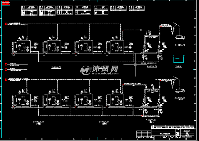 罐区管首及仪表施工流程