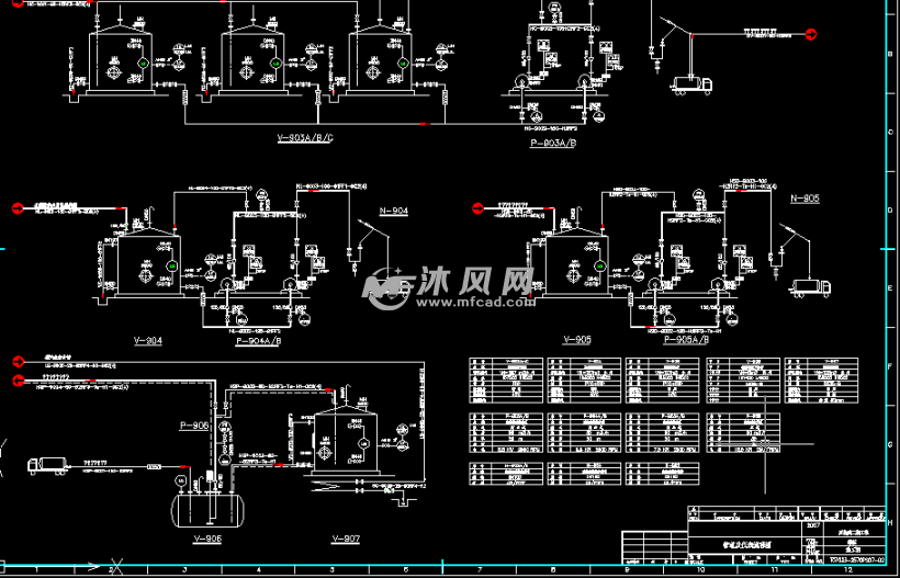 雙氧水及原設計工藝流程pid