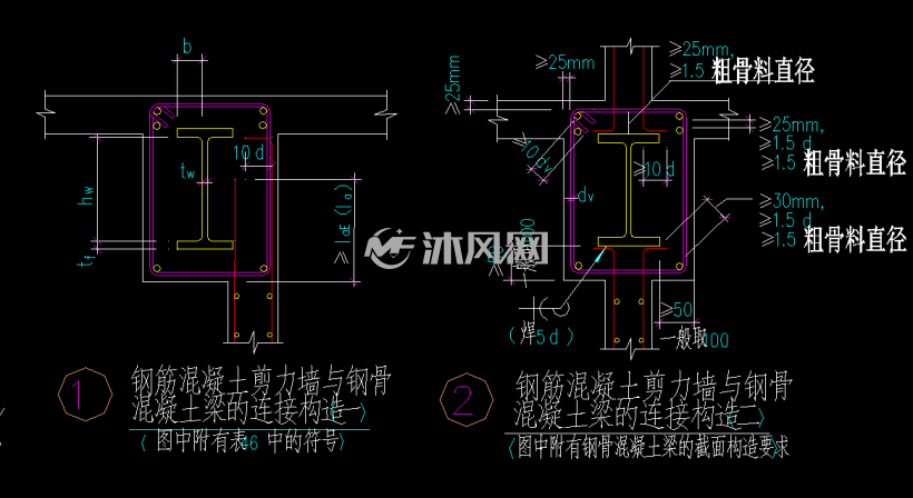 剪力墙