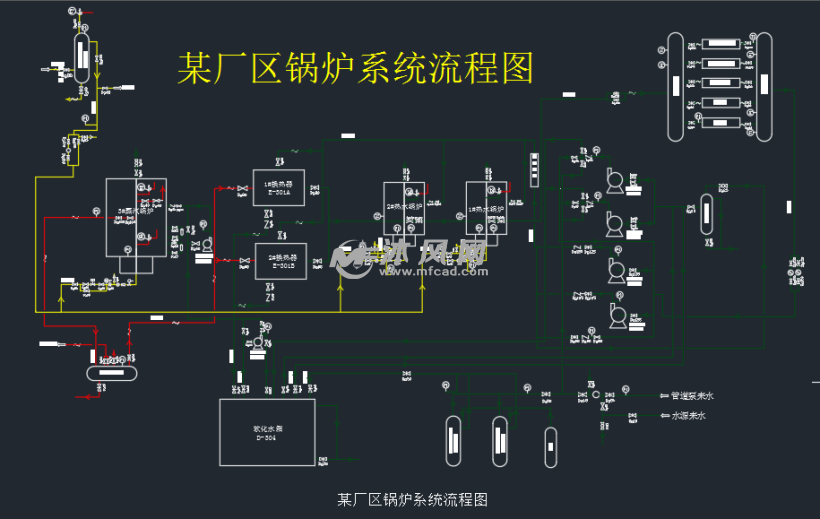 热水锅炉系统流程图图片