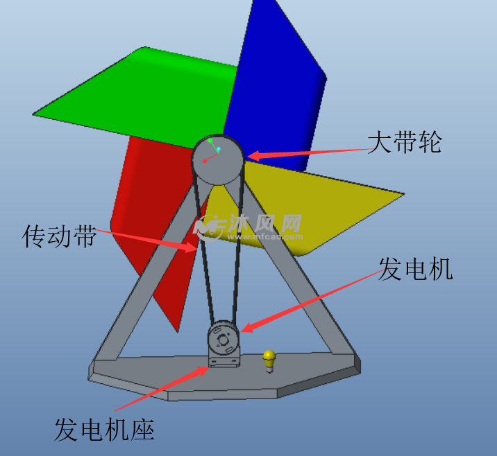 风力发电模型示意图图片