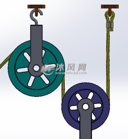 动定滑轮组模型