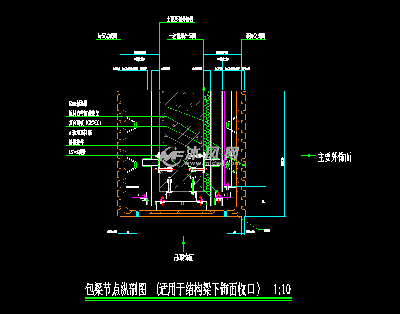 石膏板包梁方法图解图片