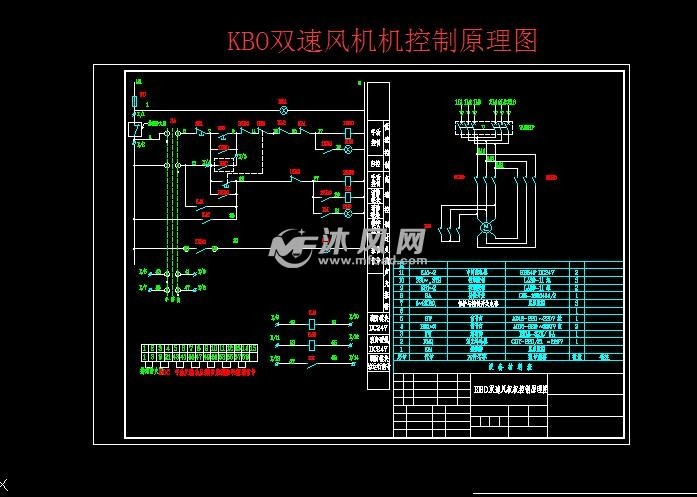 kbo双速风机机控制原理图
