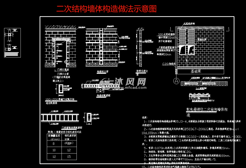 二次结构墙体构造做法示意图纸
