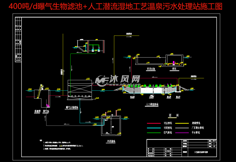 400噸d曝氣生物濾池人工潛流溼地工藝的溫泉汙水處理站施工圖