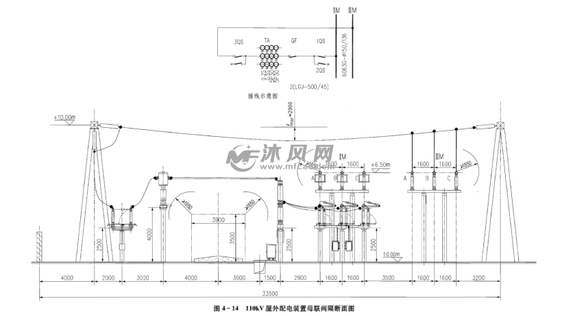 220kv变电站cad图纸