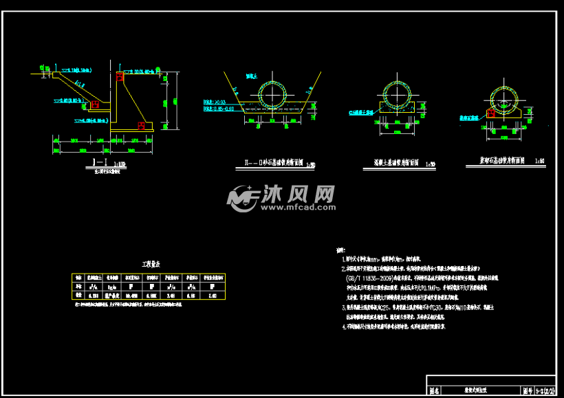 緩坡式倒虹吸結構設計詳圖 - 引調水工程圖圖紙 - 沐風網