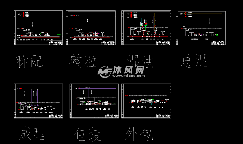 口服制剂胶囊工艺管道流程图