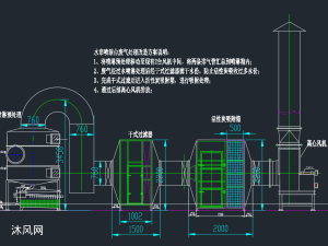 喷淋塔活性炭安装图图片