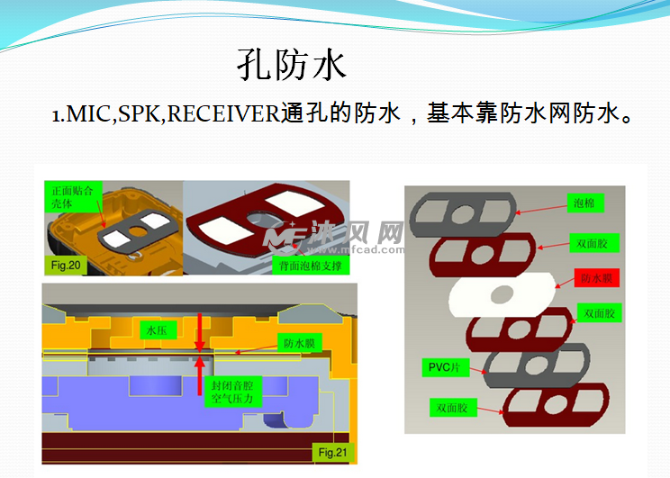 防水结构设计总结