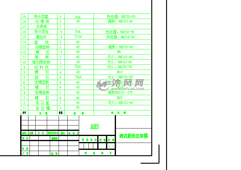 模具装配图明细栏图片