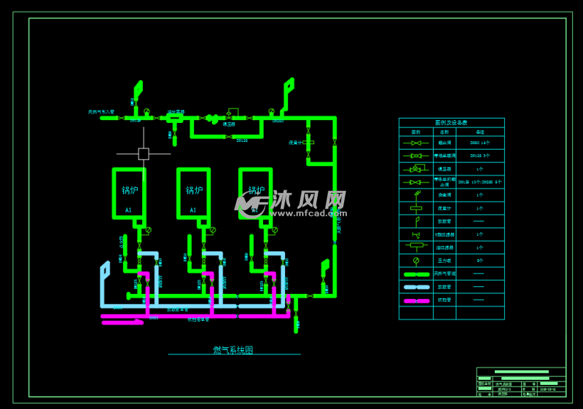 北京某燃气蒸汽锅炉房设计cad图纸