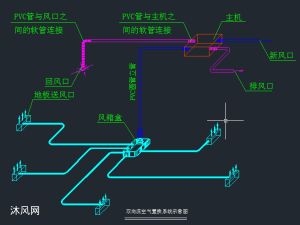 某别墅新风系统设计 - 暖通图纸 - 沐风网