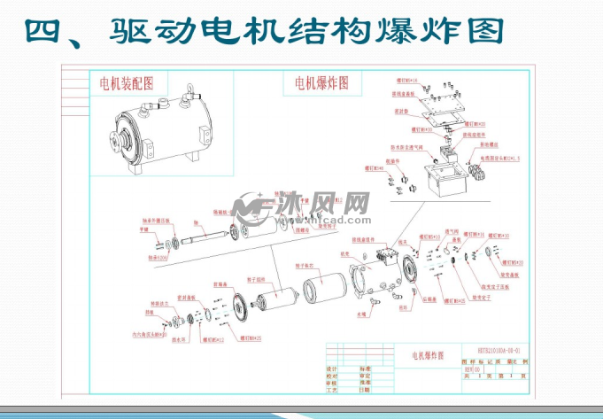 汽车旋变器的原理是什么_旋耳疮是什么症状图片(2)