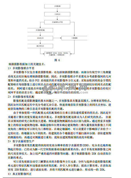 倾斜摄影的原理是什么意思_两轴线倾斜是什么意思(3)