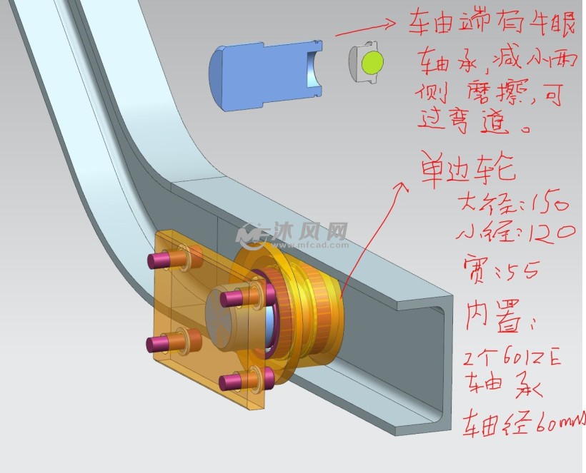 单边轮带牛眼轴承较小侧面摩擦
