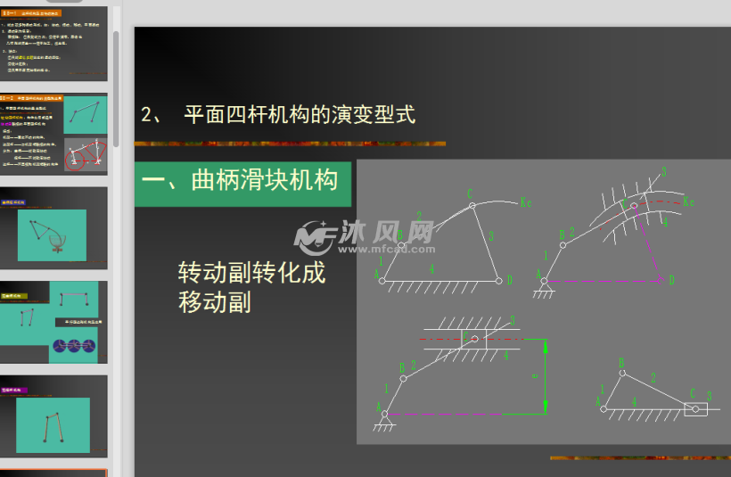 連桿機構的分析與學習