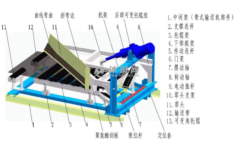 典型的犁煤器因经济型而简化,简化后的结构存在各类缺陷.