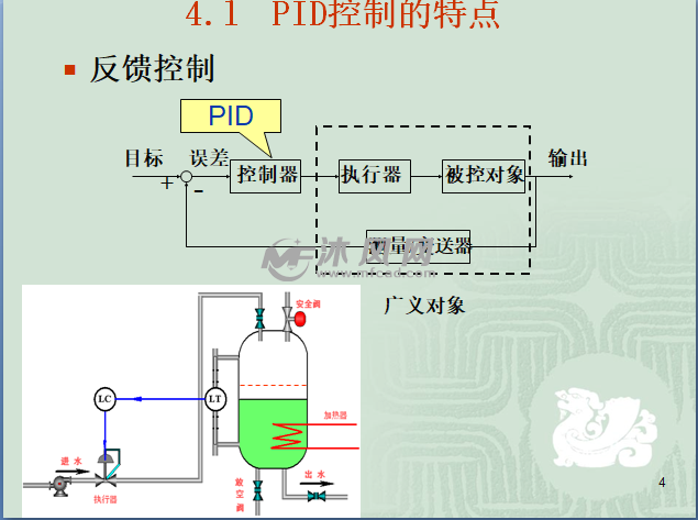 pid原理是什么意思_工艺pid图是什么图