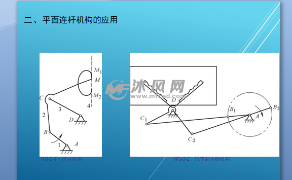 连杆机构运动的原理是什么_齿轮连杆机构运动简图