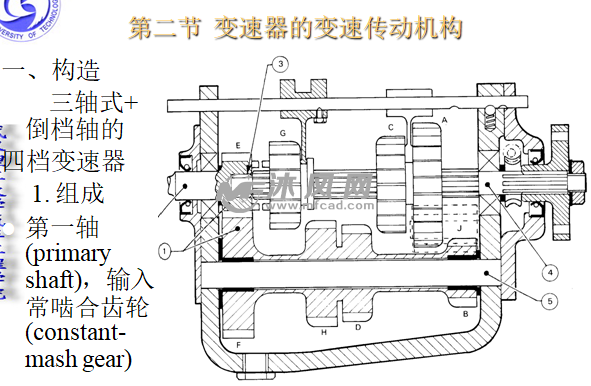 带传动的工作原理是什么它有哪些优缺点(3)