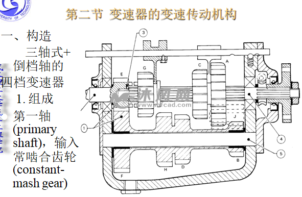 二级页表的工作原理_二级页表与一级页表原理虽然相同,但在结构上有了很大的差异,所以虚拟(2)